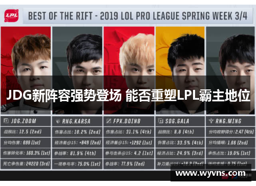 JDG新阵容强势登场 能否重塑LPL霸主地位