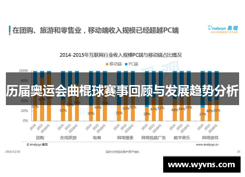历届奥运会曲棍球赛事回顾与发展趋势分析
