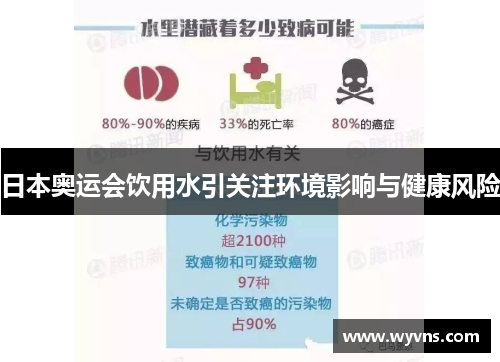 日本奥运会饮用水引关注环境影响与健康风险