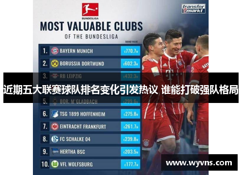 近期五大联赛球队排名变化引发热议 谁能打破强队格局